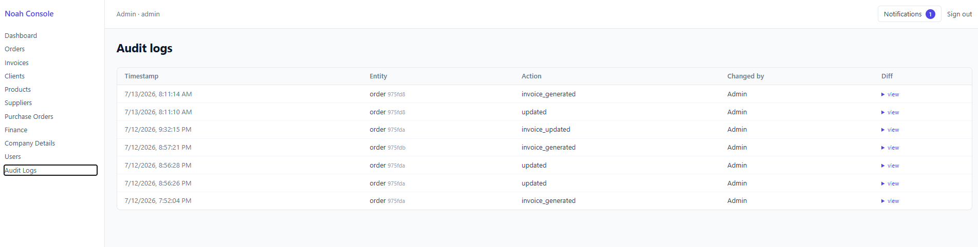 Audit Logs